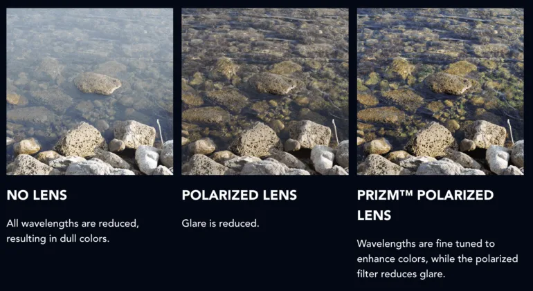 oakley prizm polarized