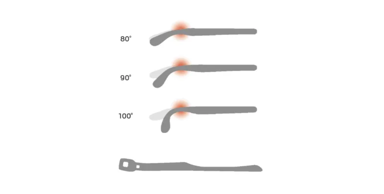 Ace Fit Technology